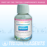 TRITON Infusion 100 ml — Spurenelementmischung, die berechnete Ausgabe